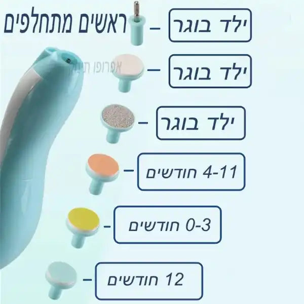 Trimmed baby - גוזז ציפורניים חשמלי